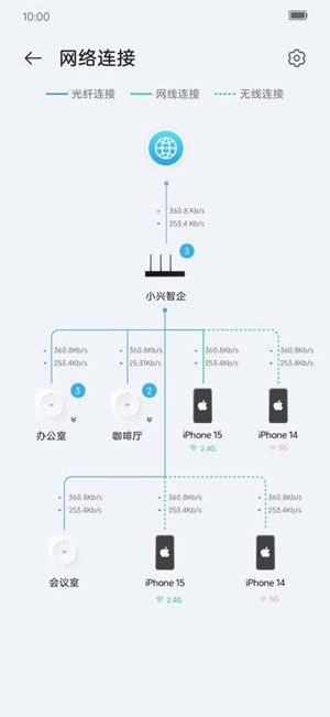 小兴智企app官方版下载高清大图