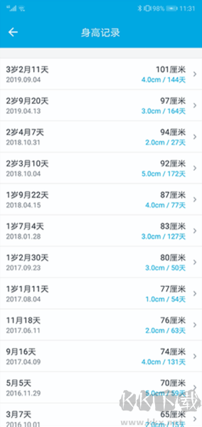 宝宝成长记最新app高清大图