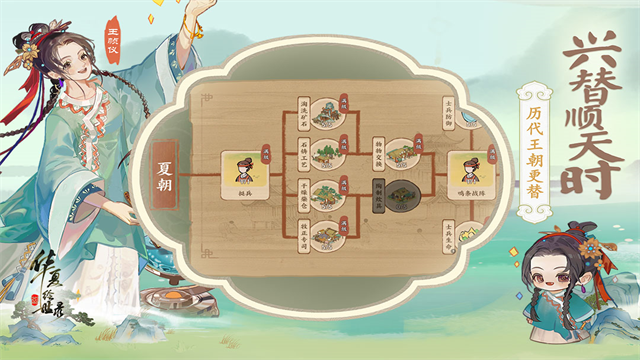 华夏绘世录手游下载高清大图