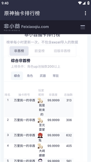 非小酋app官方最新版下载高清大图